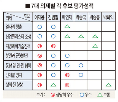 <매일신문>5월 11일 1면 